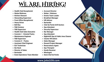 IHG Hotels & Resorts Kuwait & UK